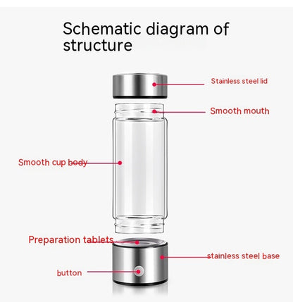 Wasserstoff-Wasserflasche – Elektrischer Wasserstoffreich-Generator, Tragbar & Wiederaufladbar